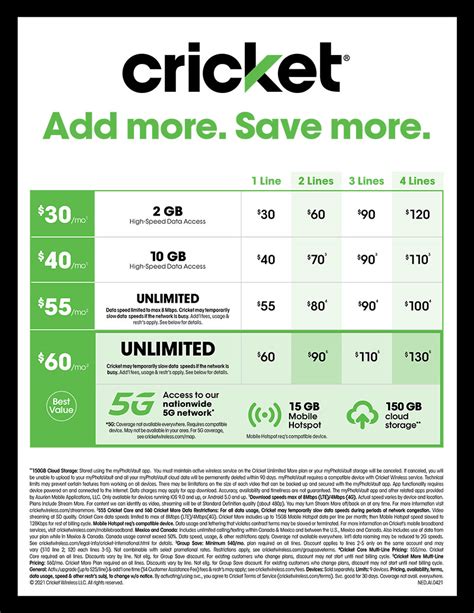 Cricket Wireless 5G Plan