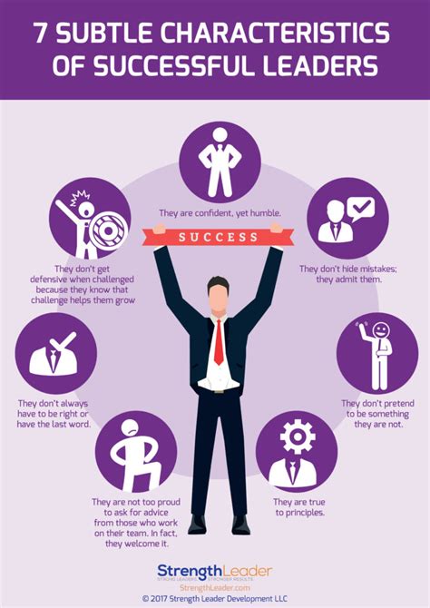 7 Subtle Characteristics of Successful Leaders | Strength Leader