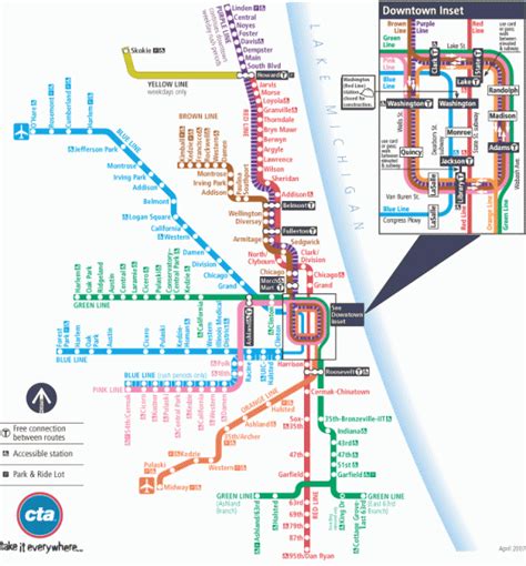 Red Line Chicago Map