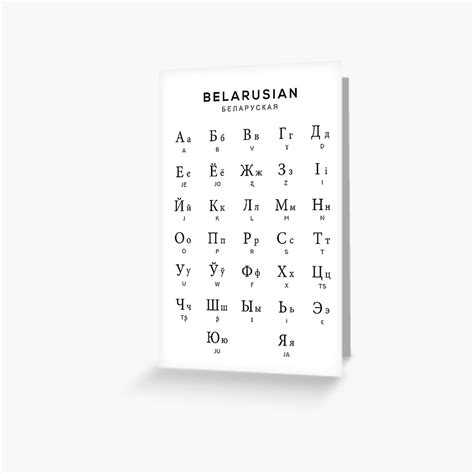 "Belarusian Alphabet Chart, Belarus Language Chart, White" Greeting ...