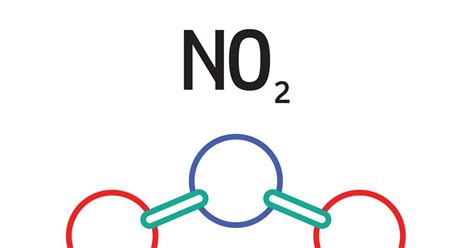 Some reactions of nitrogen dioxide | Experiment | RSC Education