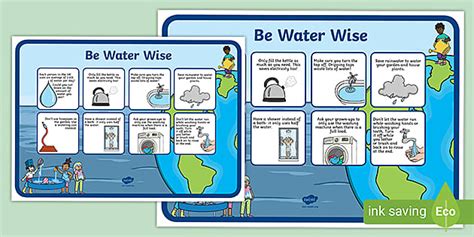 Water Conservation Poster | Save Water Poster (teacher made)