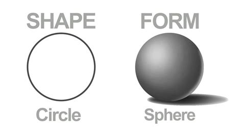 Form - definition and meaning with pictures | Picture Dictionary & Books