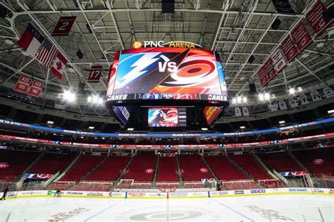 Carolina Hurricanes: Could Training Camp Happen at PNC?