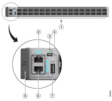 Cisco Catalyst 9500 Series Switches Hardware Installation Guide ...