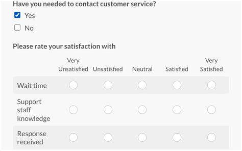 7 Customer Satisfaction Survey Examples [+TEMPLATE]