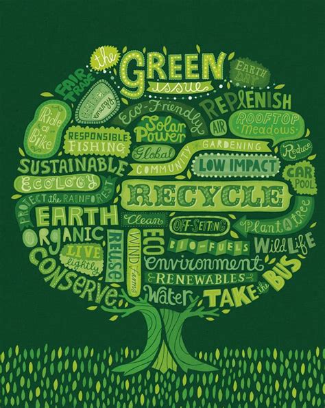 Pin by Kabir Suescún Bernal on Blog ¡Ciencias! | Earth day quotes ...