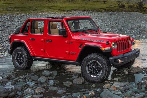 Jeep Wrangler 2020 Price In India | Wallpaper Site