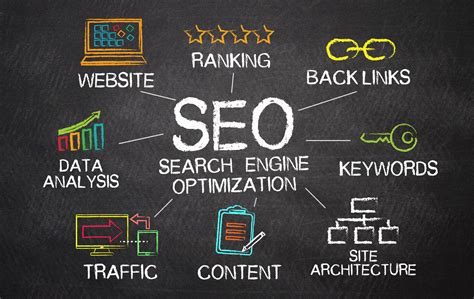 Intend Agency is an SEO agency that specializes in helping you get ranked.