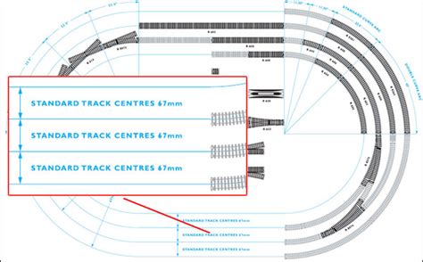 Parallel Track Distance Tool for Peco, Hornby Standard | eBay