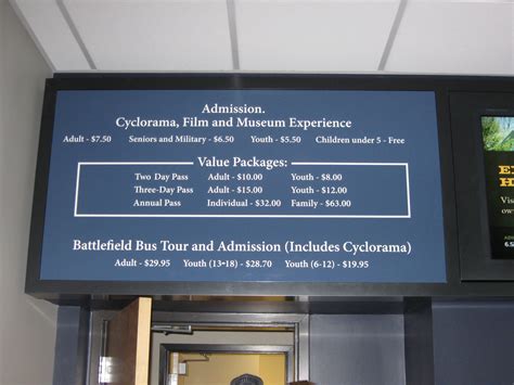 First Day for Museum Ticket Prices at the New Rates | Gettysburg Daily