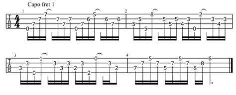 Tiptoe Through The Tulips Chords Ukulele - Sheet and Chords Collection