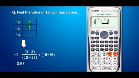 lilac Laptop is there interpolation linear calculator Sprinkle Terminal flask