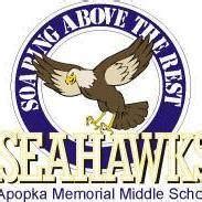 Apopka Middle School OCPS | Apopka FL