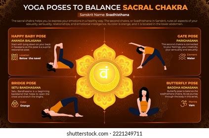 Yoga Poses Balance Sacral Design Stock Vector (Royalty Free) 2221249711 | Shutterstock