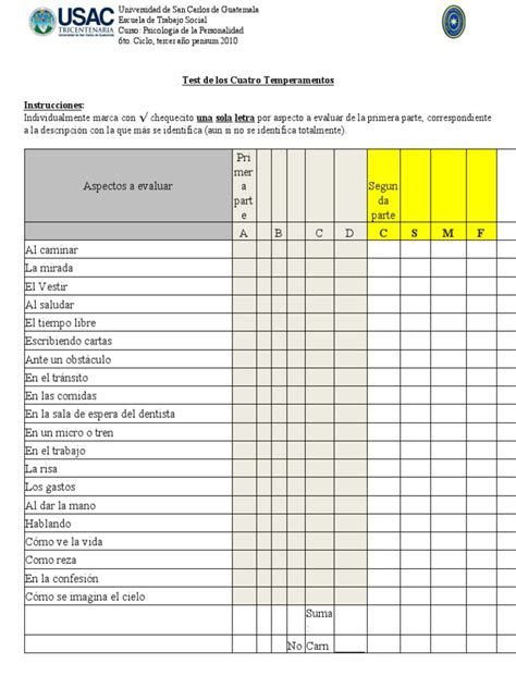 Test de Temperamentos | Temperamento | Conceptos psicologicos