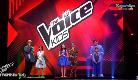 ‘Voice Kids PH’: Meet this season's top 3 artists | ABS-CBN News