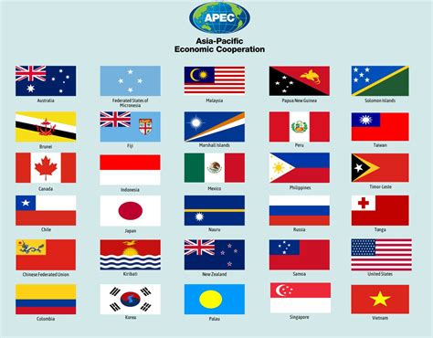 APEC Member States (The Era of Relative Peace) by GodEmperorGillan on DeviantArt