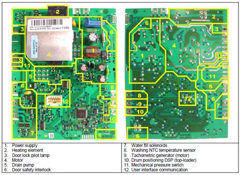 AEG washing machine wiring diagram service manual error code circuit ...