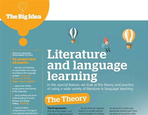 Literature and Language Learning - Association for Language Learning