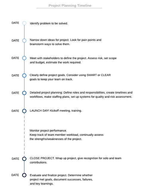 Kick Off Meeting Agenda Template - Sfiveband.com