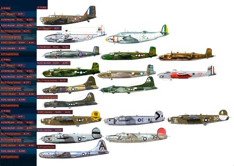 Ww2 American Planes