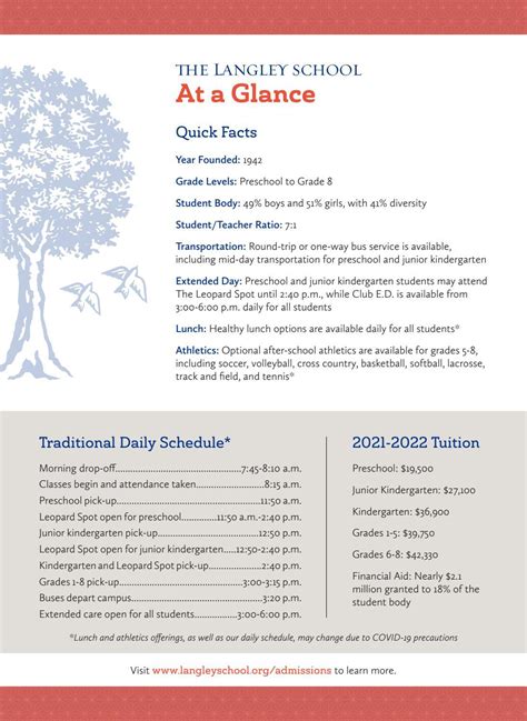 The Langley School At a Glance by The Langley School - Issuu