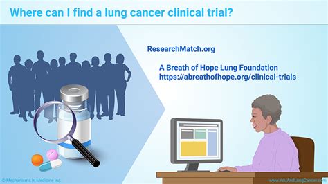 Slide Show - Lung Cancer Clinical Trials and the US Black Community