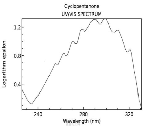 Cyclopentanone 120-92-3 wiki