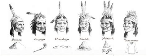 The Haudenosaunee Matriarchy and Their Influence on Women’s Suffrage ...