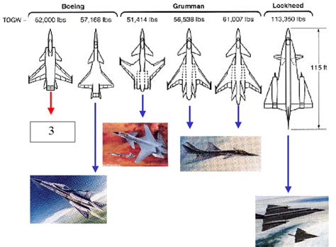 transport - planes - atf - img - US- ATF Early concepts-2