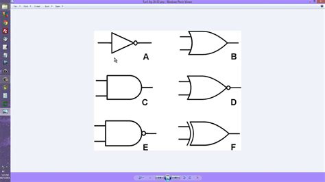 Logic Gate Schematic Symbols