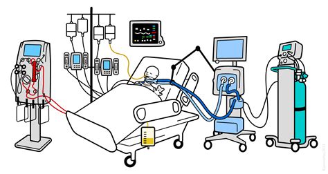 PICU bed interactive - My Life After ICU