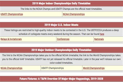 2020 Meet Calendars & Timetables - Track & Field News