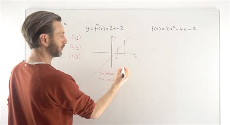 Precalculus Online Course - My Maths Guy Online Math Tutor