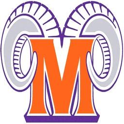 McDonough High School (Pomfret, MD) Varsity Football