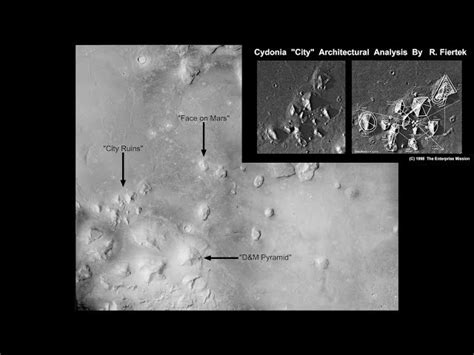 Are There Pyramids on Mars? The Cydonia Mars’ Mysterious Region Explored | Memolition