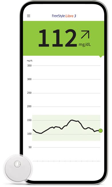 Abbott Freestyle Libre 3 Continuous Glucose Monitor - Smiles Med Supply ...