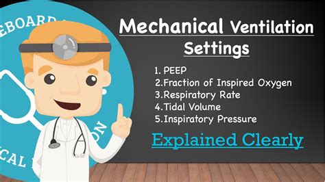 Mechanical Ventilation Settings - PEEP, FiO2, Respiratory Rate, Tidal ...