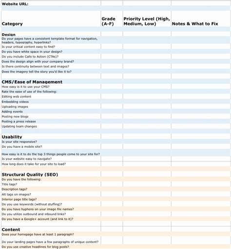 Website Audit Report Template Best Of 4 Steps to Perform A Website ...