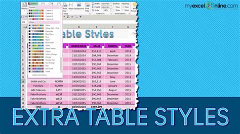 Extra Excel Table Styles | MyExcelOnline