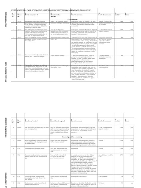 Scott Schedule Example | PDF | Lease | Building Engineering