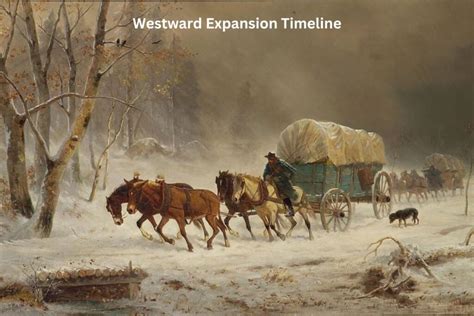 Westward Expansion Timeline - Have Fun With History