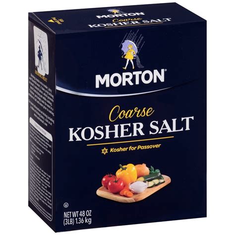 Kosher Salt – Chefs Tell All