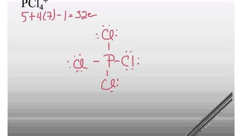 draw the lewis structure for the pcl 4 ion - wahweaplakepowelltopquality