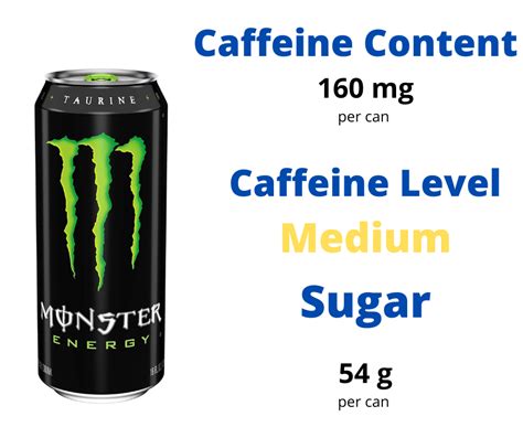 How Much Caffeine Is In Monster Energy Drinks? in 2022 | Monster energy ...