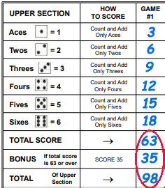 How to Play Yahtzee Dice Game