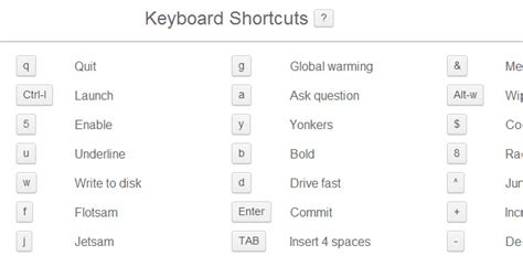 QuestionMark.js – Shortcut Keys Displayed with a Shortcut Key