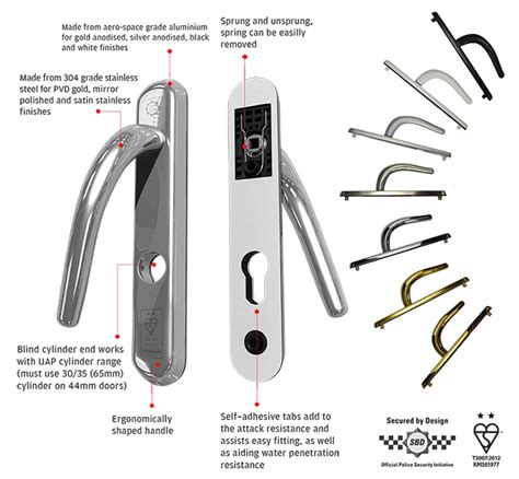 Product of the Month: High Security Handles - UAP Corporate