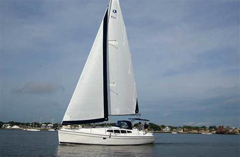 Different Types of Sailboat Rigs: Bermuda (Sloop), Ketch, Cutter, and ...